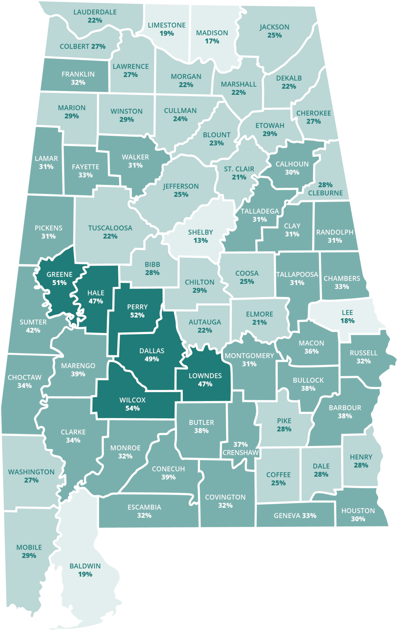 Medicaid Matters Section 1 How does Medicaid work in Alabama