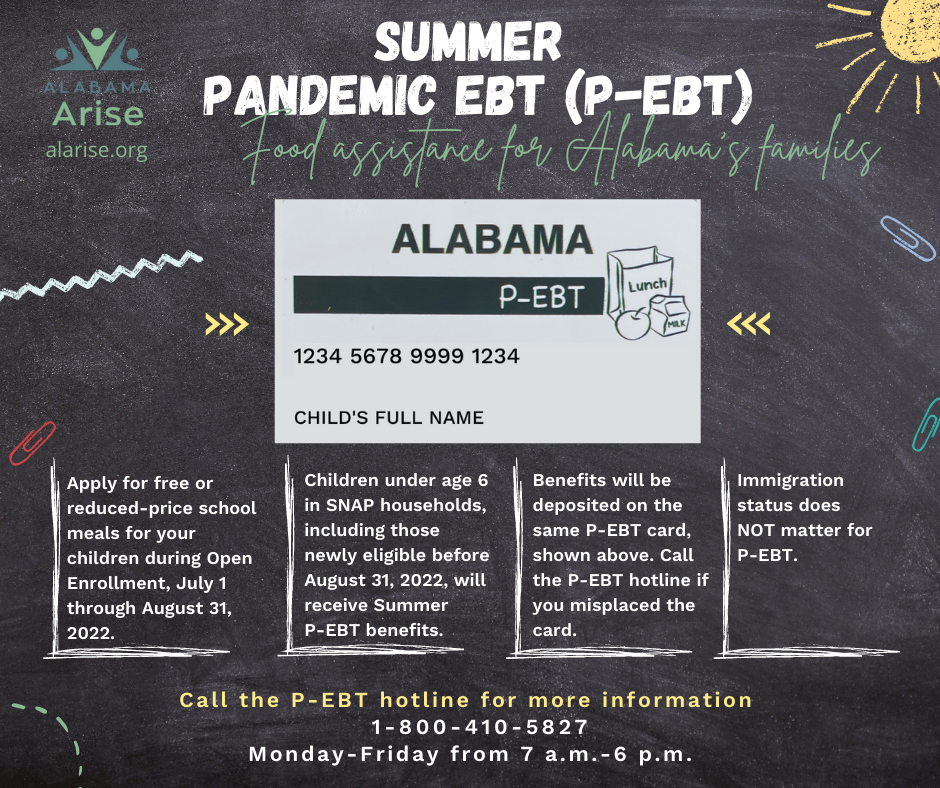 Tennessee Department of Human Services - Have you lost the P-EBT